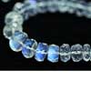 Dark Blue Natural Finest AAA Transparent Rainbow Moonstone Faceted Beads 14 Inches & Sizes from 3mm to 5mm Approx.